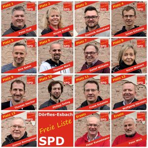 Die Gemeinderatskandidatinnen- und Kandidaten